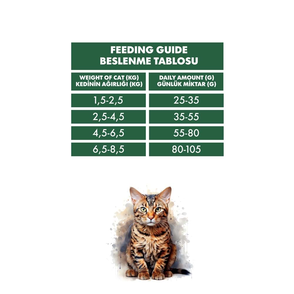 PRO PERFORMANCE CAT LAMB & RİCE & CRANBBERY 15 KG (PPC5009)