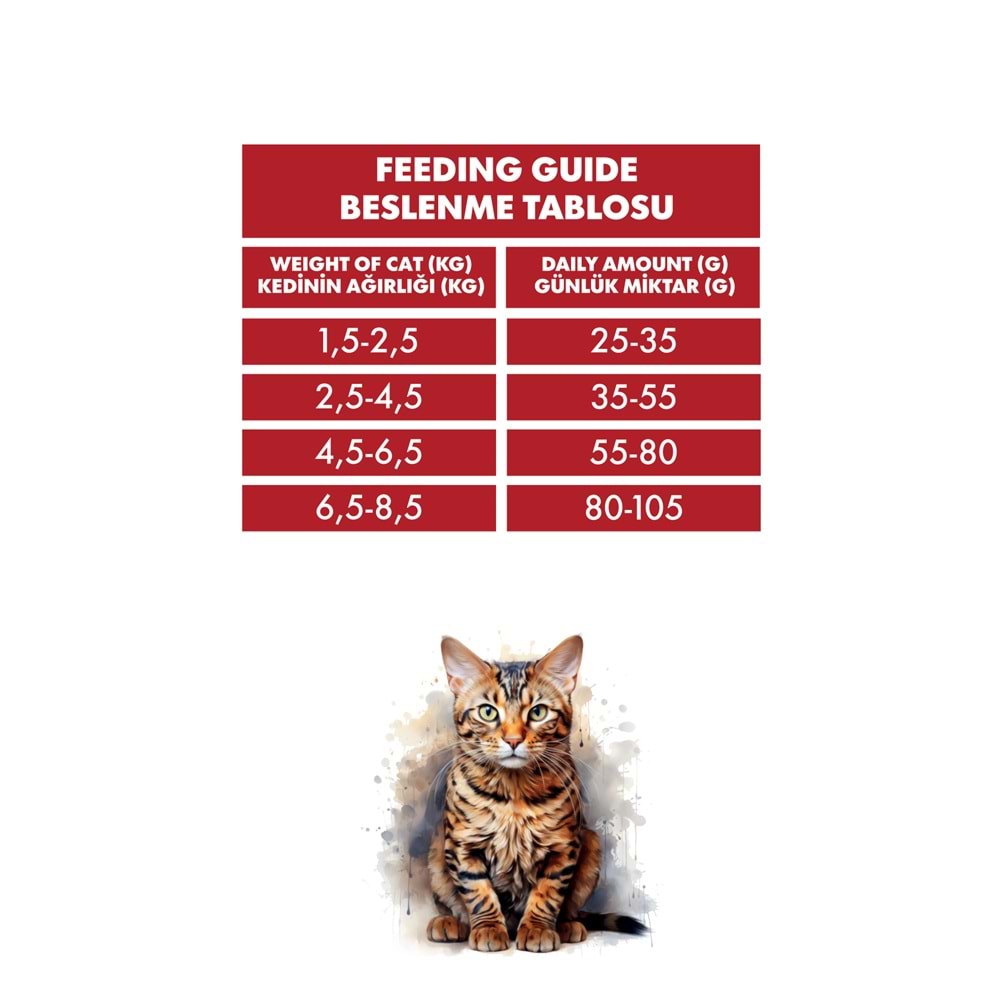 PRO PERFORMANCE STERILISED LAMB & SHIRIMP & SALMON & CRANBERRY 2 KG (PPC5004)