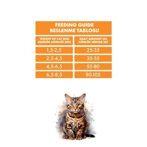 PRO PERFORMANCE STERILISED URNRY CHICKEN & RİCE 15 KG (PPC5003)