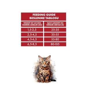 PRO PERFORMANCE STERILISED LAMB & SHIRIMP & SALMON & CRANBERRY 15 KG (PPC5005)
