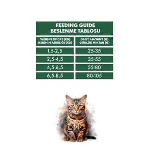 PRO PERFORMANCE ADULT CAT LAMB & RİCE 2 KG (PPC5008)